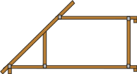 Dormer 'Room in Roof' roof truss
