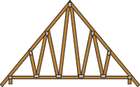 Double 'W' roof truss