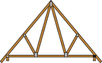 Fink roof truss