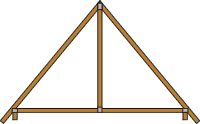 King Post truss