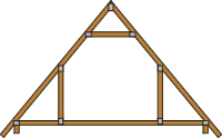 'Room in Roof' roof truss